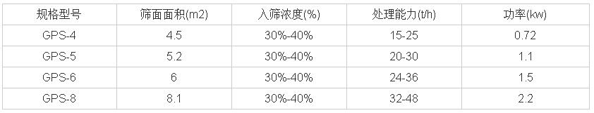高频丝瓜视频黄片地址技术参数 高频丝瓜视频黄片地址技术参数