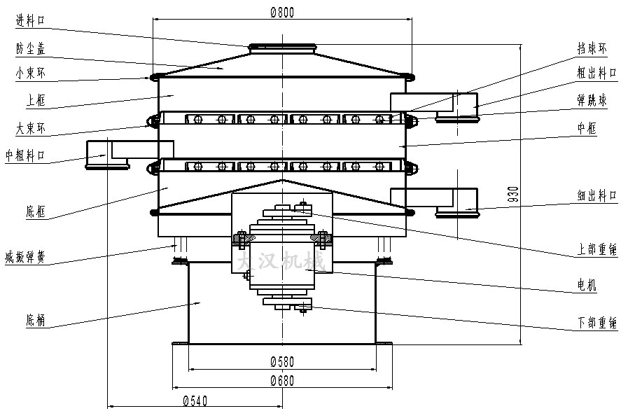 辣椒粉丝瓜视频黄片地址：进料口，防尘盖，上框，大束环，中框，上部重锤，弹跳球等。