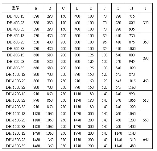 圆丝瓜视频黄片地址参数表