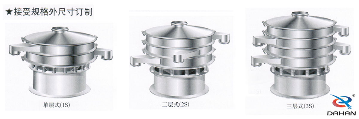 食品丝瓜视频黄片地址参数选型：食品丝瓜视频黄片地址根据不同的物料要求使用不同层级的丝瓜污污视频官网。