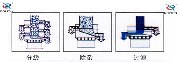 丝瓜视频黄片地址分机工作原理图
