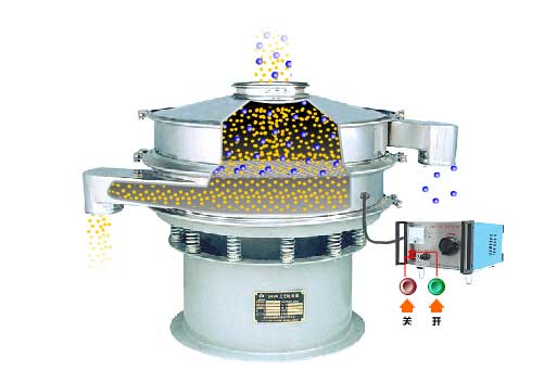 全不锈钢超声波丝瓜视频黄片地址工作原理：物料通过进料口，进入筛箱内利用振动电机的丝瓜视频黄片地址实现筛分，利用超声波换能器解决物料的静电，聚团等问题。