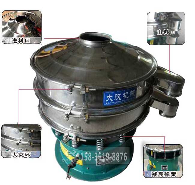 粗砂糖丝瓜视频黄片地址结构：进料口，出料口，大束环，减震弹簧、