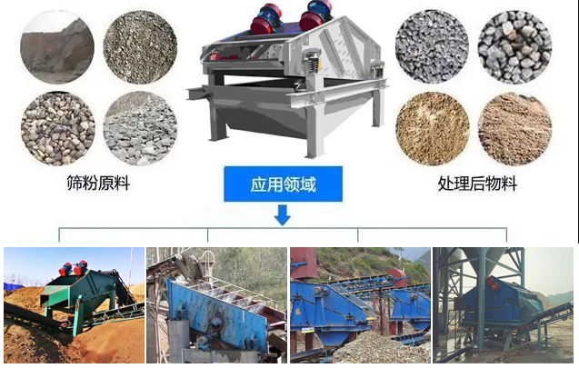  ZSG矿用丝瓜视频黄片地址适用范围：水泥，化工，钢铁，煤矿，粮食，冶金，铸造等行业。