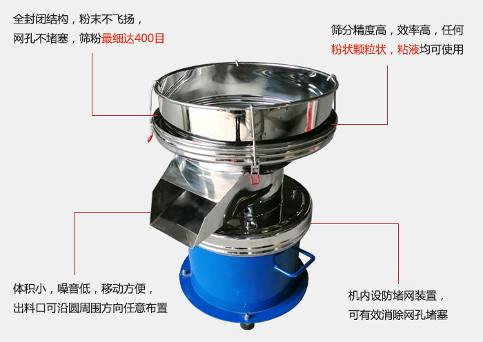 450过滤筛机的主要特点：全封闭结构，粉末不飞扬，网眼不堵塞，筛分细可达400目。筛分精度高，效率高，任何粉状颗粒状，粘液类均可使用。体积小噪音低，移动方便出料口可沿圆周方向任意布置，机内设防堵网装置，可有效消除网孔堵塞。