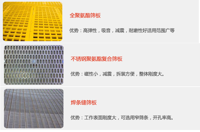 矿用丝瓜视频黄片地址筛板可分为：全聚氨酯筛板，不锈钢聚氨酯复合筛板，焊条峰筛板。