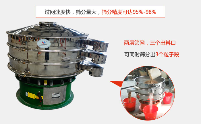 有两层筛网，三个出料口，可同时筛分出三种物料；过网快，产量大，筛分精度可达95-98%