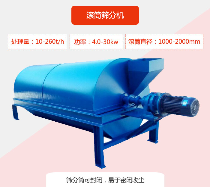滚筒筛分机：处理能力：10-260t/h  功率：4.0-30kw 滚筒直径：1000-2000mm 筛分筒可封闭，易于密闭收尘