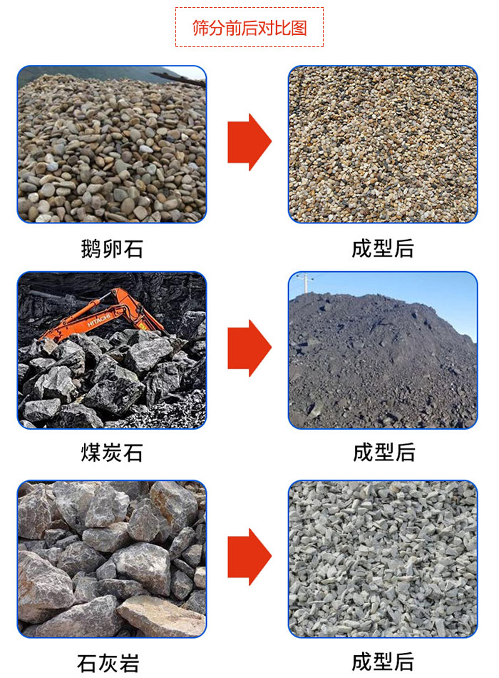 鹅卵石，煤炭石，石灰岩等物料筛分前后对比图展示