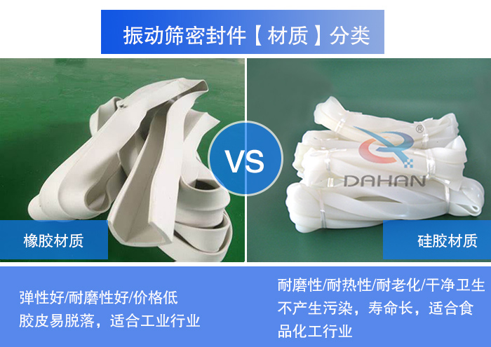 丝瓜视频黄片地址密封件