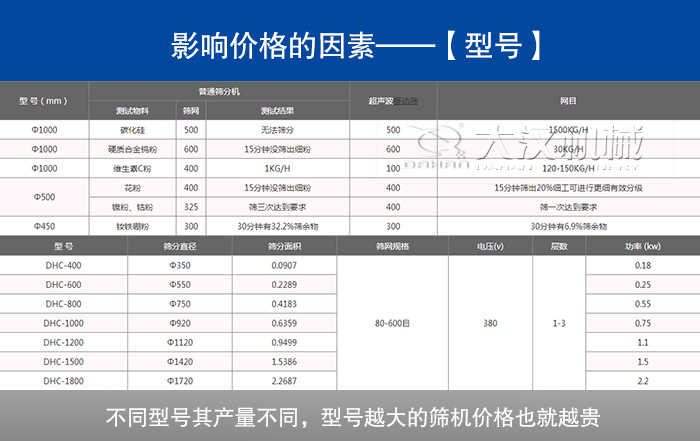 贝壳粉超声波丝瓜视频黄片地址型号