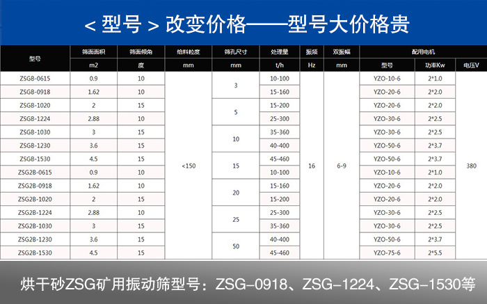 烘干砂ZSG矿用丝瓜视频黄片地址