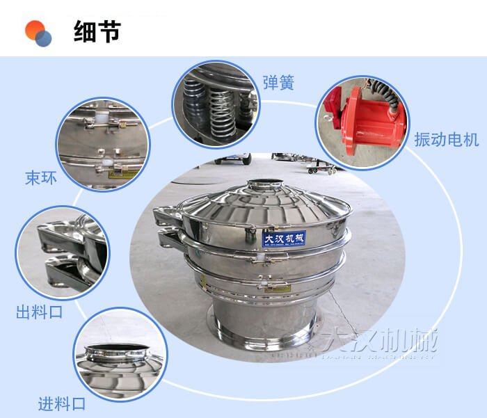 医药丝瓜视频黄片地址细节：弹簧，振动电机，束环，出料口，进料口等。