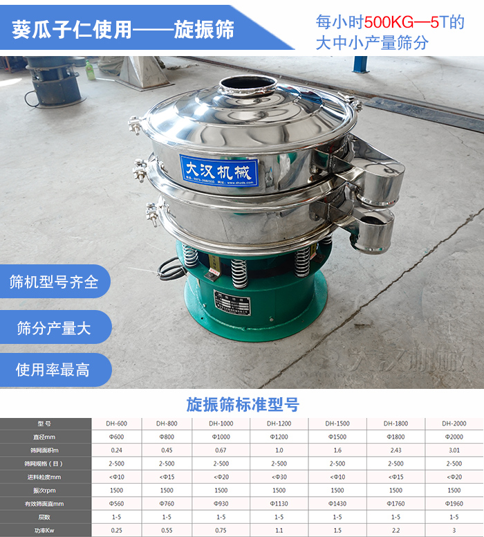 葵瓜子仁旋振筛