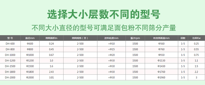 面包粉不锈钢丝瓜视频黄片地址