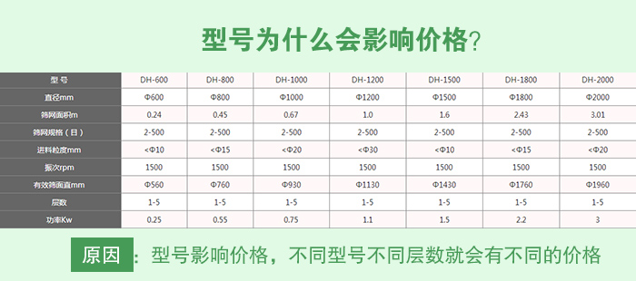 草莓粉不锈钢丝瓜视频黄片地址型号
