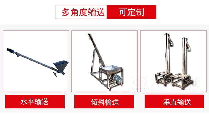 螺旋输送机输送形式可分为：水平，倾斜，垂直等三种