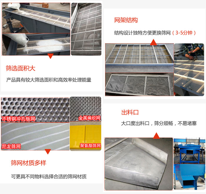 多层直线丝瓜视频黄片地址筛选面积大，网架结构方便筛网更换，筛网可选：不锈钢冲孔板，金属编织，尼龙筛网，聚氨酯筛网等。