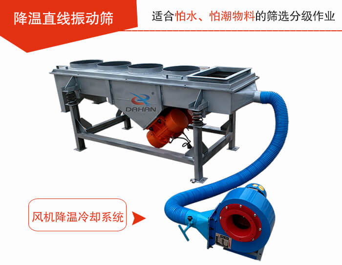 降温直线丝瓜视频黄片地址加装风机或水箱降温方式完成物料的降温需求。