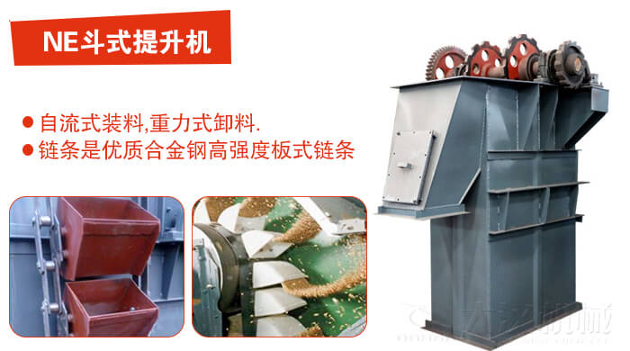 斗式提升机有：板链式，皮带式等多种形式主要依靠料斗完成物料的提升目的。