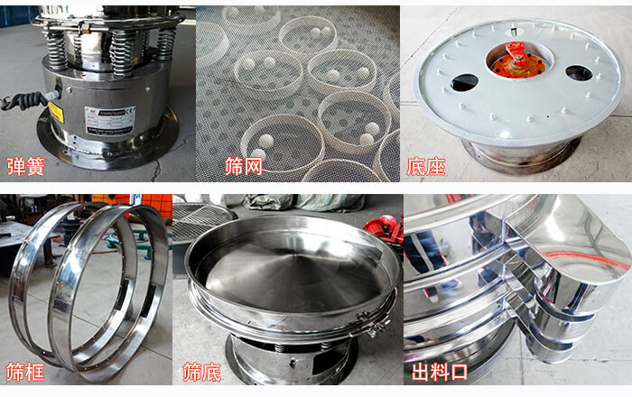 细节展示：筛框，筛网，振动底座，振动体，出料口。