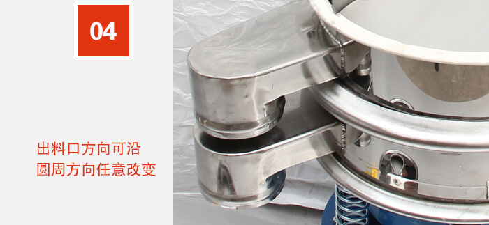 出料口方向可沿圆周方向任意改变。