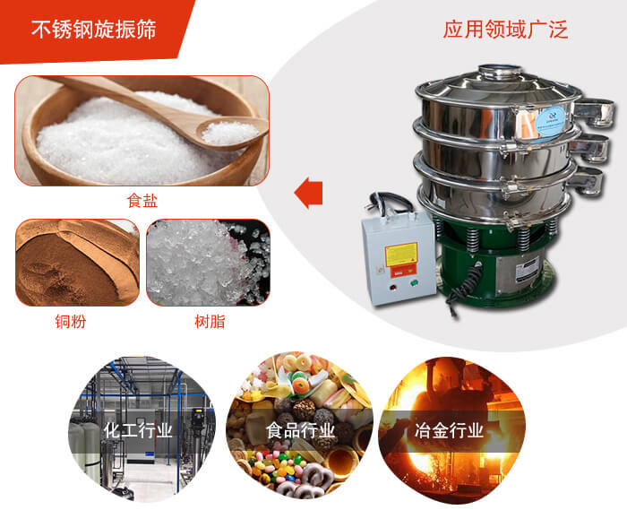 不锈钢旋振筛应用的行业:高浓度浆液过滤筛分，奶粉，豆奶粉专用丝瓜视频黄片地址机