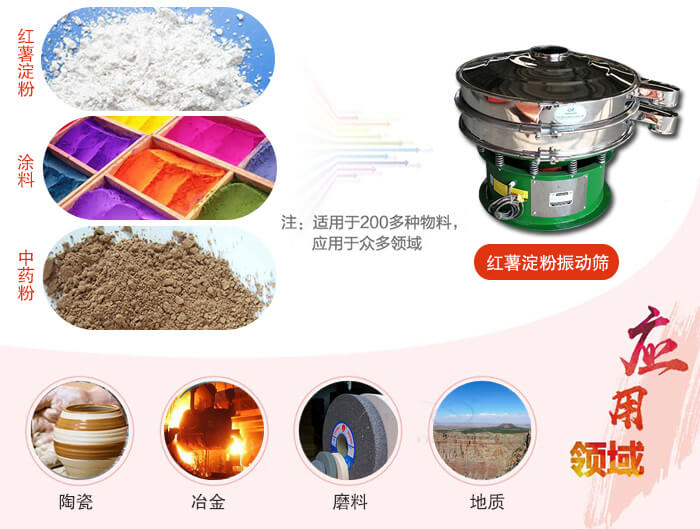 红薯淀粉适用的行业:实验室，生产控制，食品行业，医药行业，化工行业，磨料，矿山，涂料，冶金，地质，陶瓷等