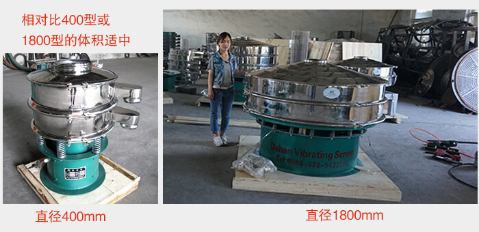 直径600mm丝瓜视频黄片地址不同型号对比图