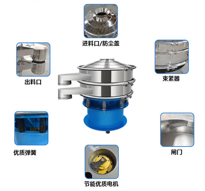 单层丝瓜视频黄片地址产品结构图：出料口，配重块，上部重锤，弹簧，机座，防尘盖等。
