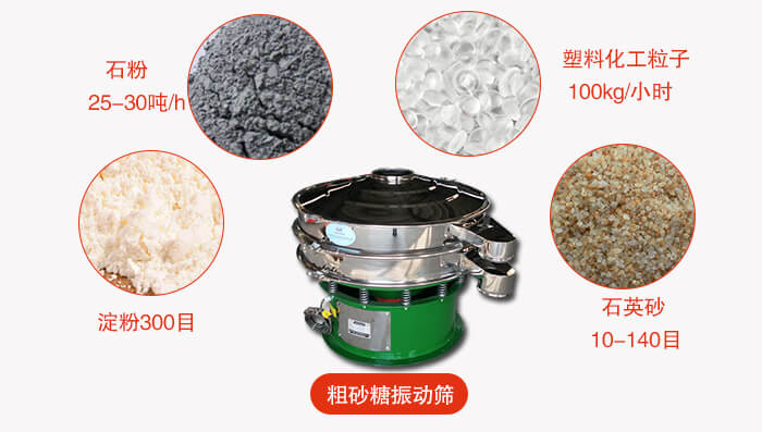 　粗砂糖丝瓜视频黄片地址更多适用范围:食品行业，化工行业，制药行业，行业，冶金行业等。